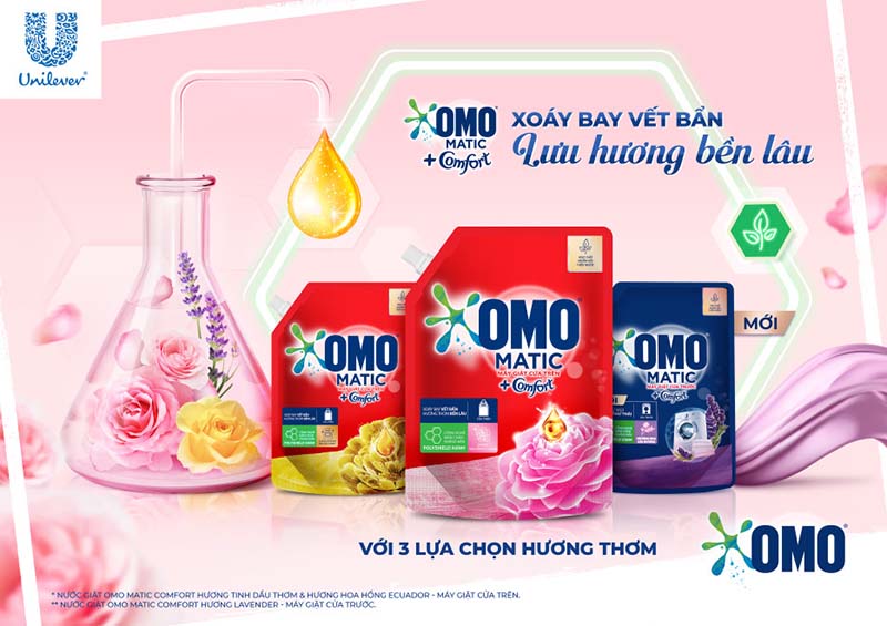 Sản phẩm bột giặt omo