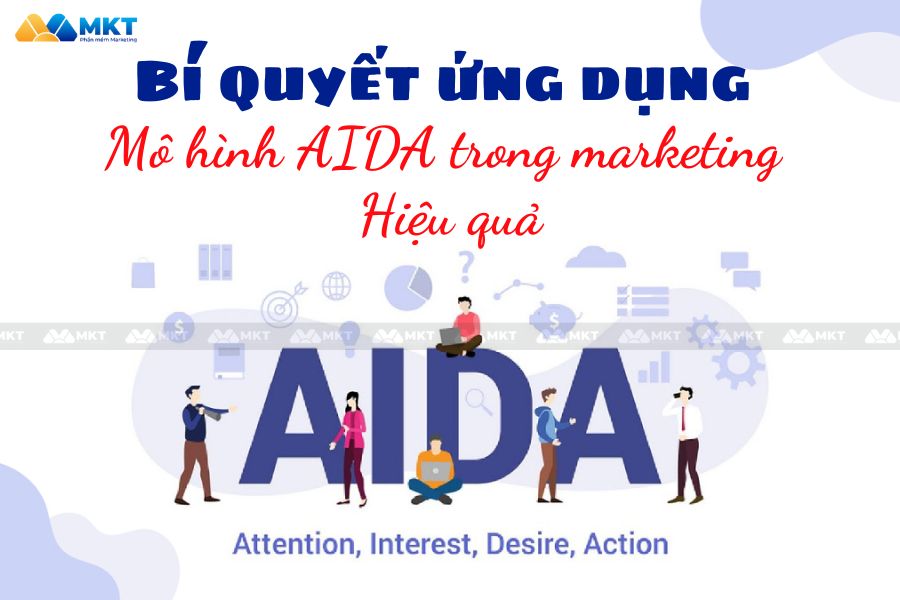Cách Ứng Dụng Mô Hình AIDA Trong Marketing