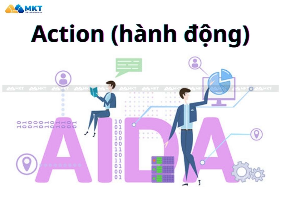 Action (hành động)