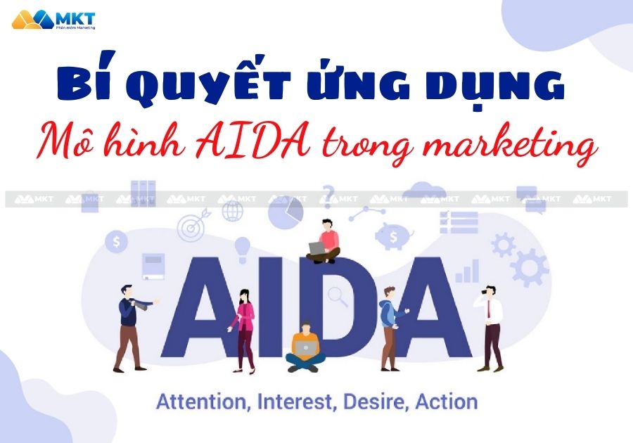 Cách Ứng Dụng Mô Hình AIDA Trong Marketing