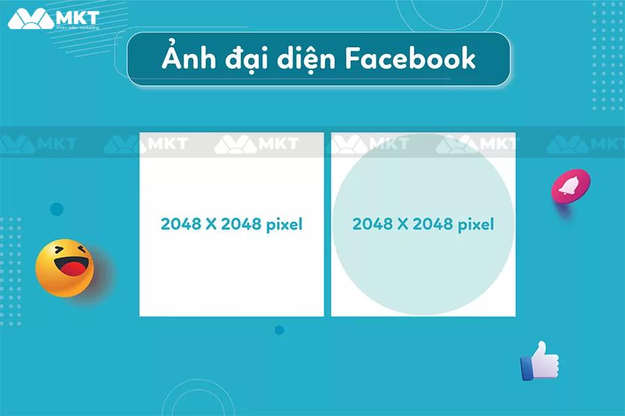 Kích thước ảnh đại diện Facebook