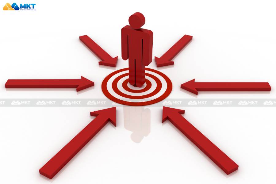 Tại sao target khách hàng trên Facebook quan trọng?