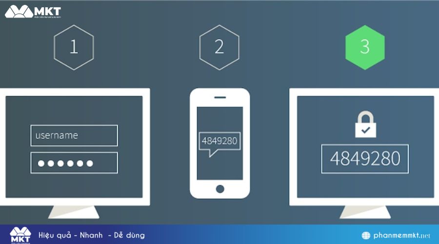 Lợi ích khi bảo mật tài khoản Facebook chính xác