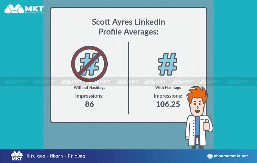 Chèn hashtag vào bài đăng trên LinkedIn