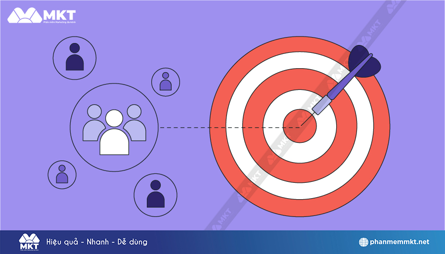Nhắm mục tiêu đúng đối tượng
