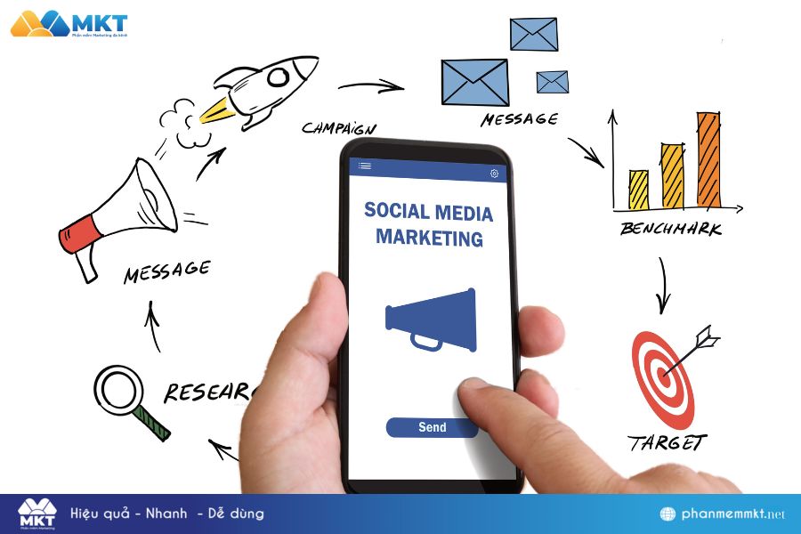 Cách tìm kiếm khách hàng mua ô tô không giới hạn