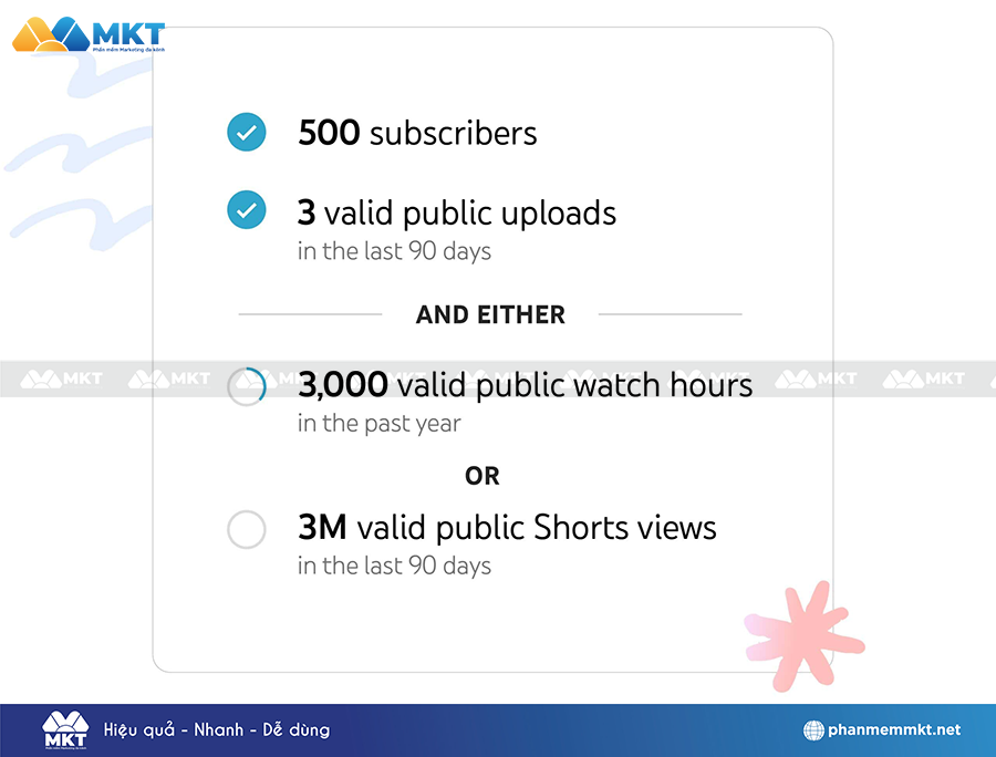 Điều kiện tham gia Chương trình Đối tác YouTube mở rộng