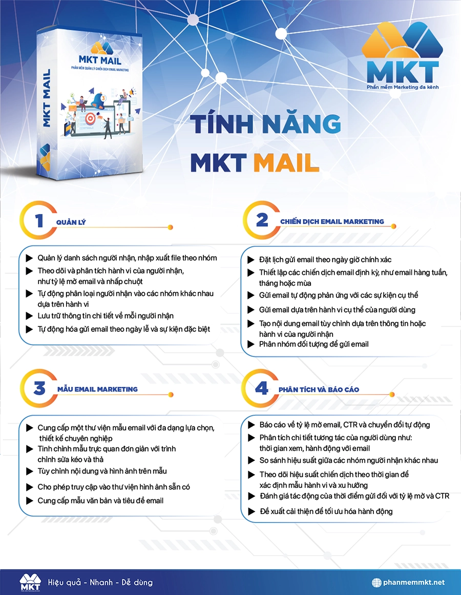 Tính năng của phần mềm MKT Mail