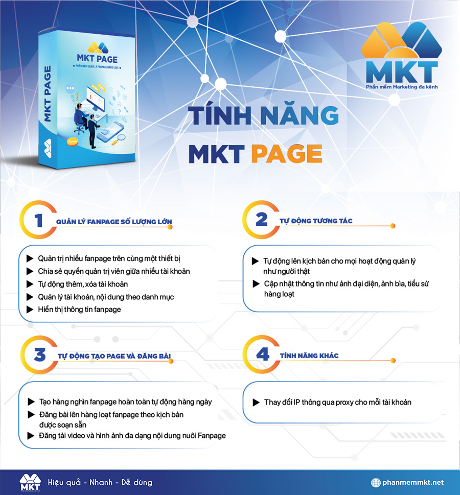 Tính năng của phần mềm MKT Page