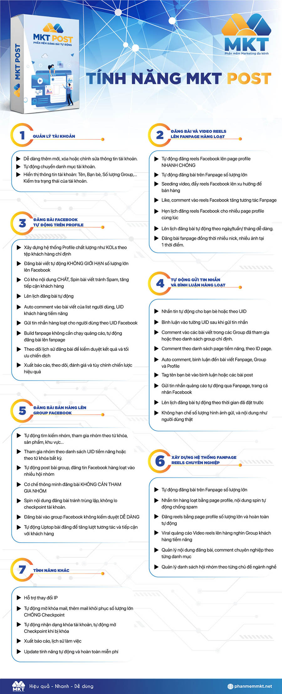 Tính năng chính của phần mềm MKT Post