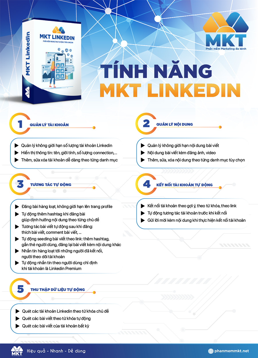 Tính năng của phần mềm MKT LInkedIn