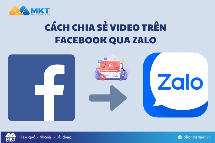 Cách chia sẻ video trên Facebook qua Zalo