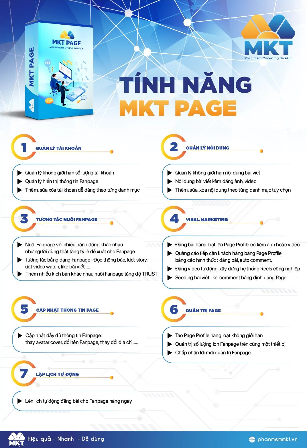 Tính năng phần mềm MKT Page