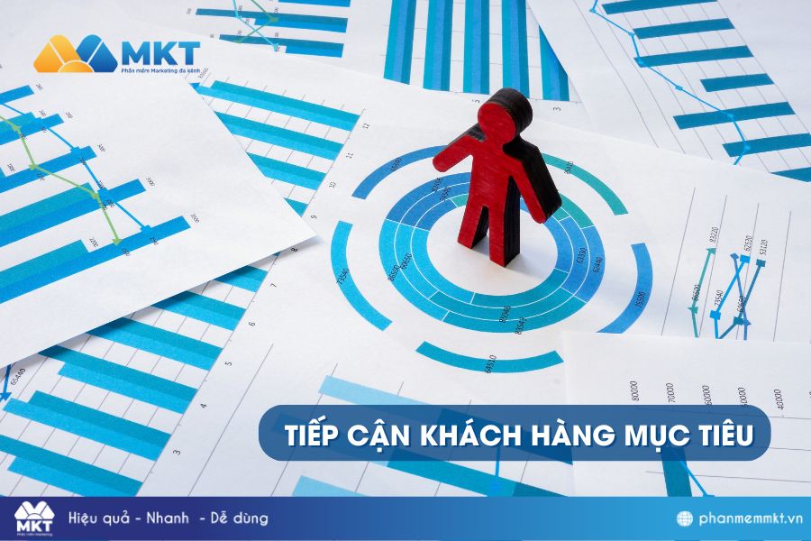 Tiếp cận khách hàng mục tiêu