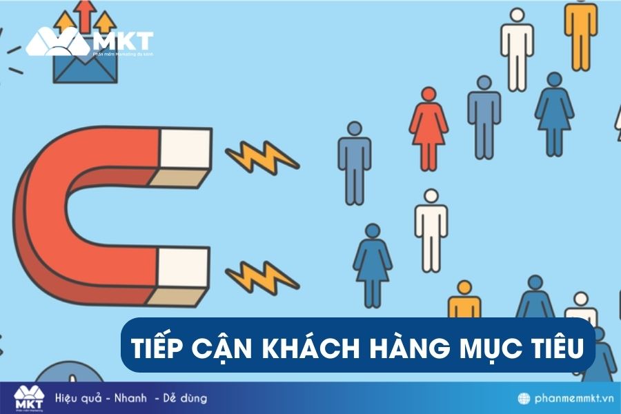 Tiếp cận khách hàng mục tiêu