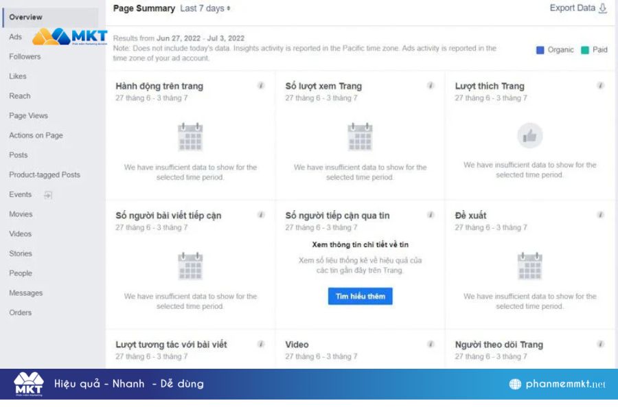 Facebook Page Insights