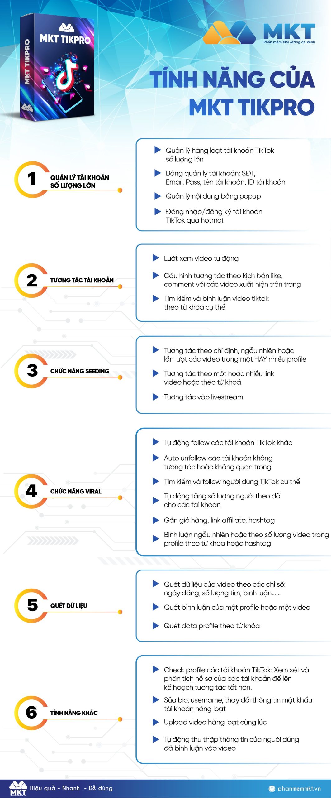 Tính năng của phần mềm MKT TikPro