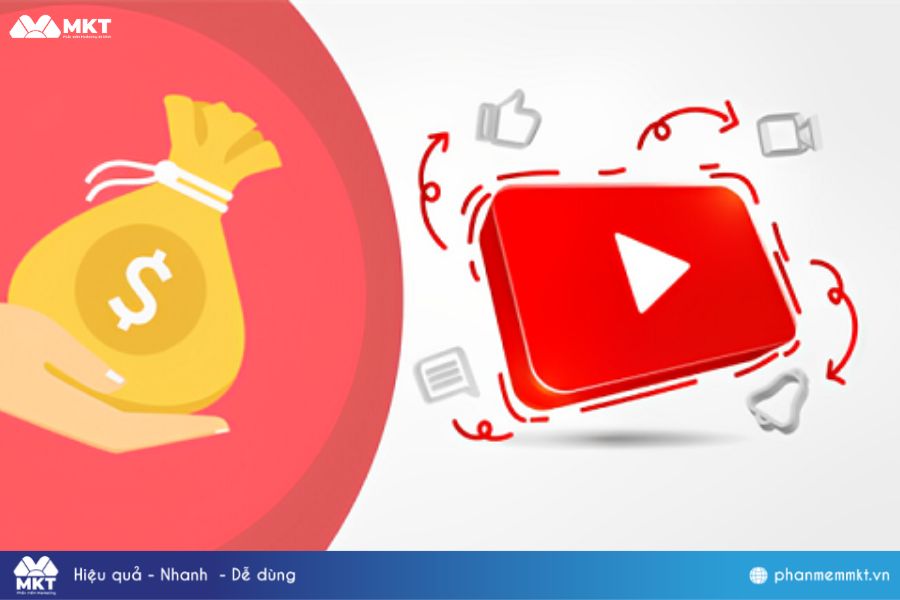 Youtube Shorts là gì?