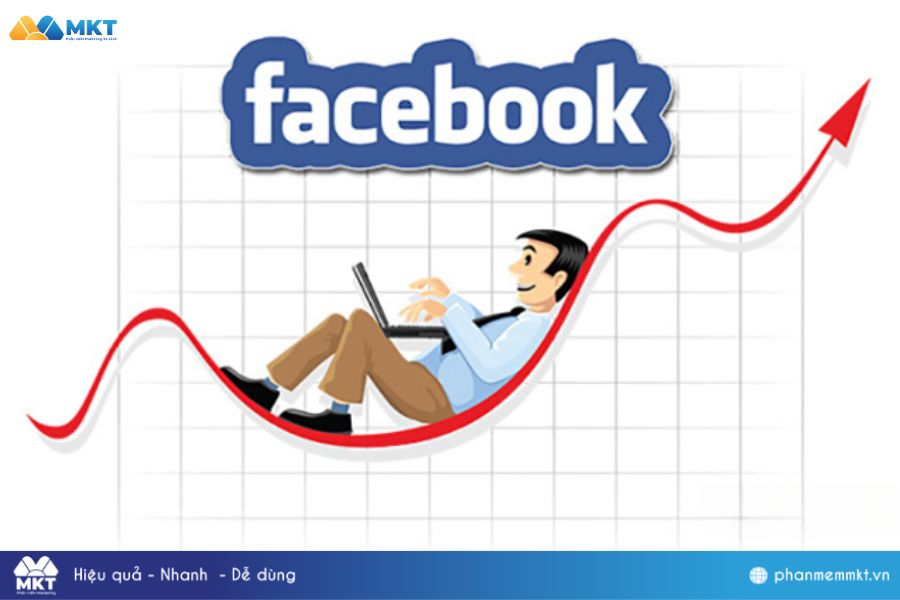 Tiềm năng kinh doanh online trong năm 2025 
