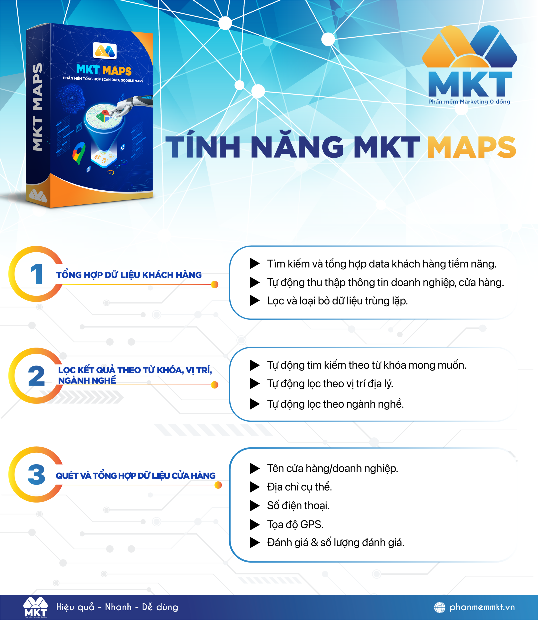 Phần mềm quét data trên Google Maps - MKT Maps