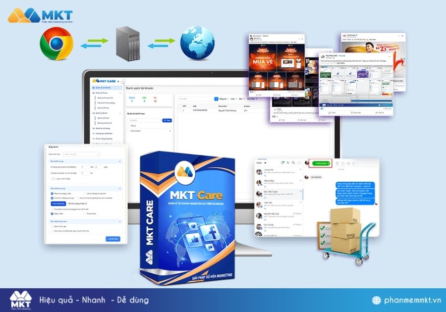 Giải pháp markeing toàn diện với phần mềm tự động comment Facebook - MKT Care