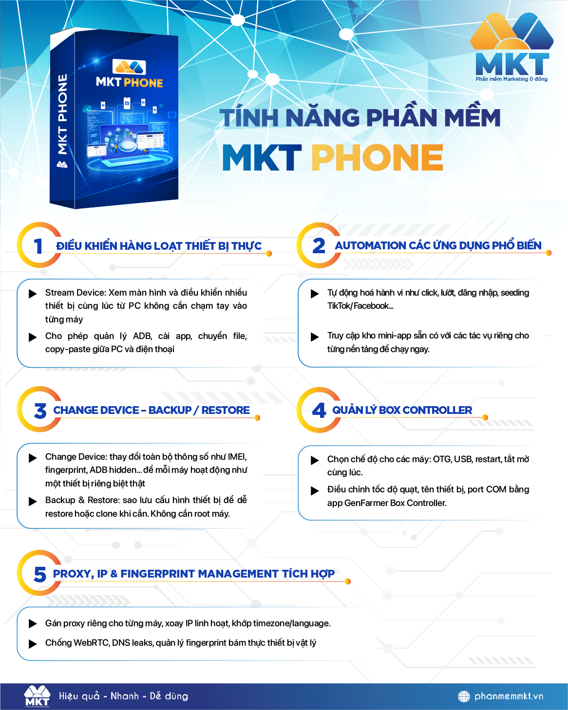 Những tính năng của phần mềm MKT Phone sở hữu