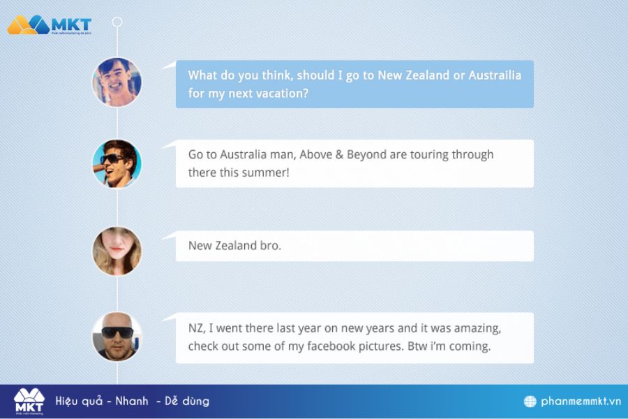 Mẹo xây dựng chiến lược comment Facebook tự động hiệu quả