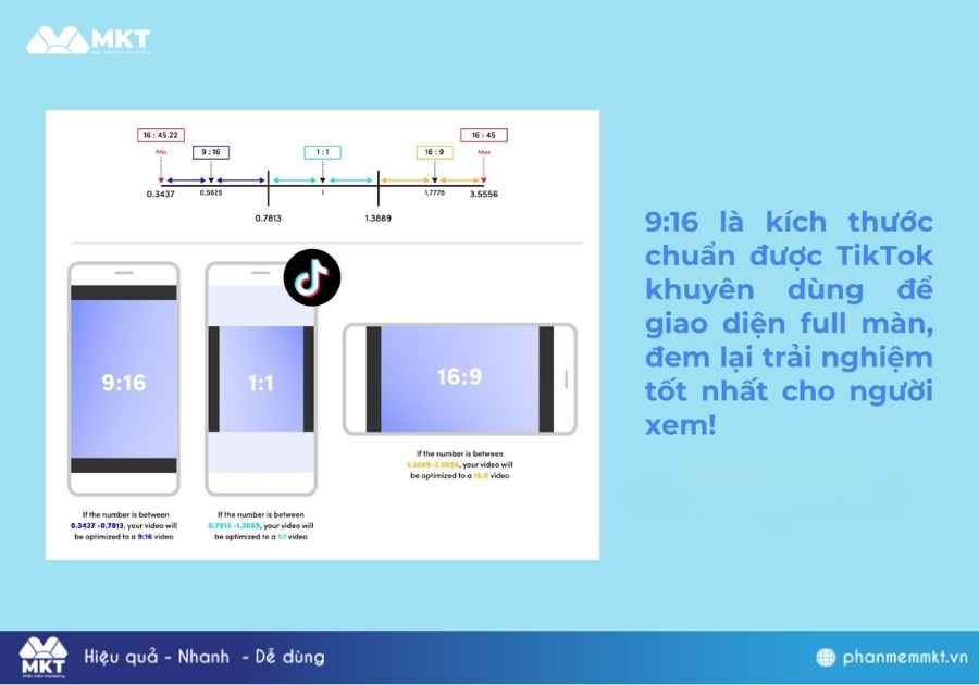 Kích thước video TikTok là bao nhiêu