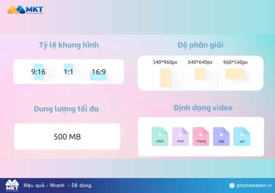 Kích thước video TikTok là bao nhiêu