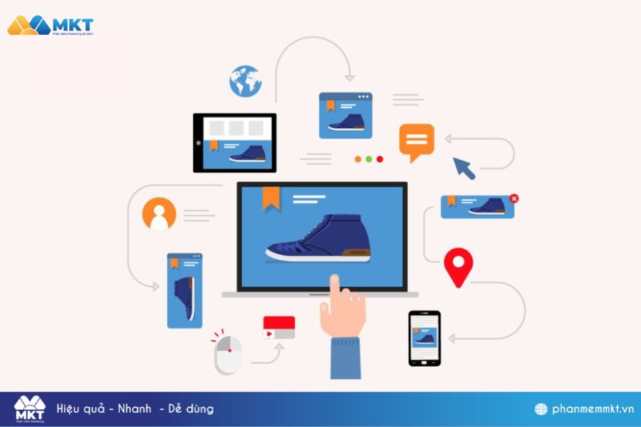 Các nhóm kịch bản remarketing Zalo hiệu quả nhất hiện nay