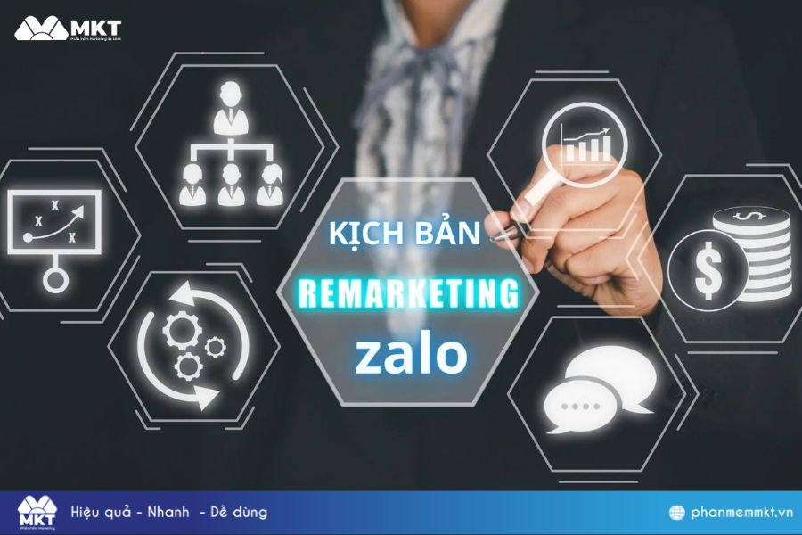 Vì sao doanh nghiệp nên áp dụng kịch bản remarketing Zalo trong năm 2026?