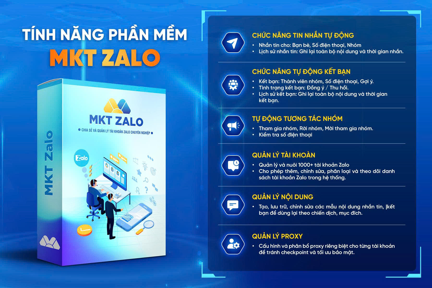 Bộ tính năng của phần mềm MKT Zalo