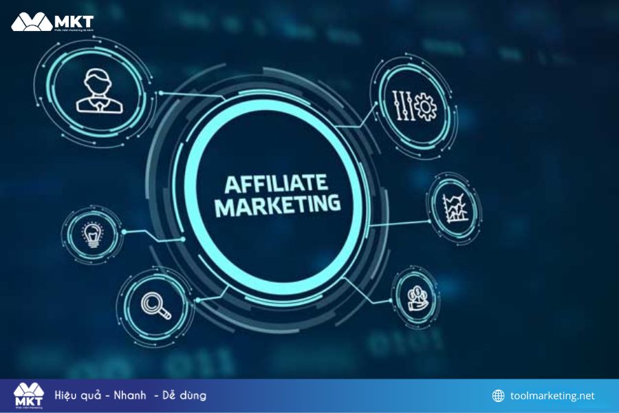 Xu hướng làm video affiliate bằng AI trong năm 2026