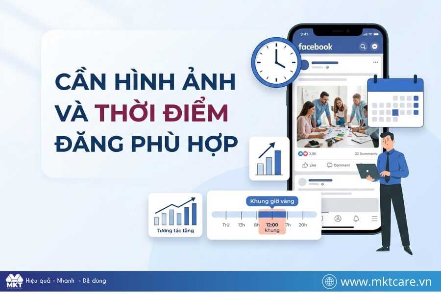 Cần hình ảnh và thời điểm đăng phù hợp