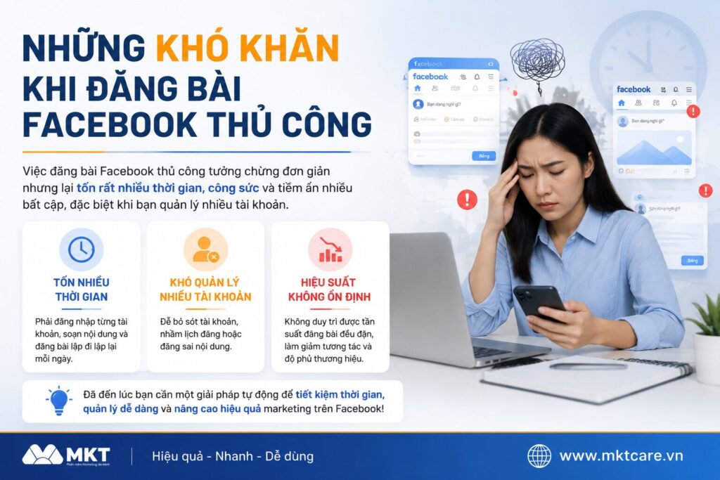 Đăng bài Facebook thủ công khiến doanh nghiệp mất nhiều thời gian, khó quản lý nội dung và không duy trì được hiệu quả marketing ổn định.