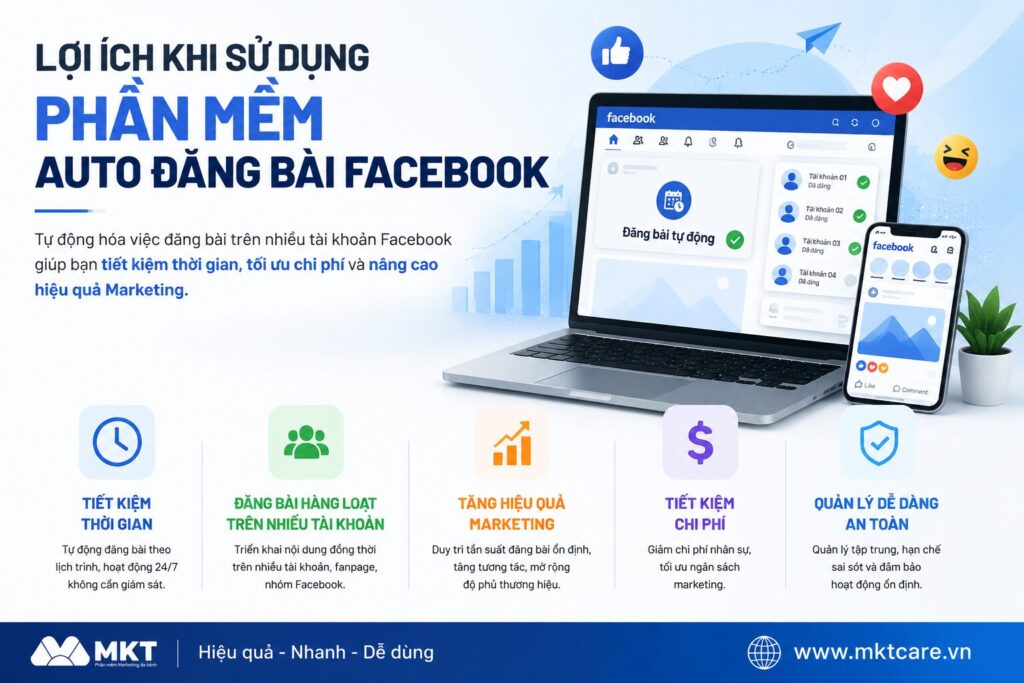 Phần mềm auto đăng bài Facebook hỗ trợ đăng bài hàng loạt, lên lịch tự động và tăng độ phủ thương hiệu trên Facebook.
