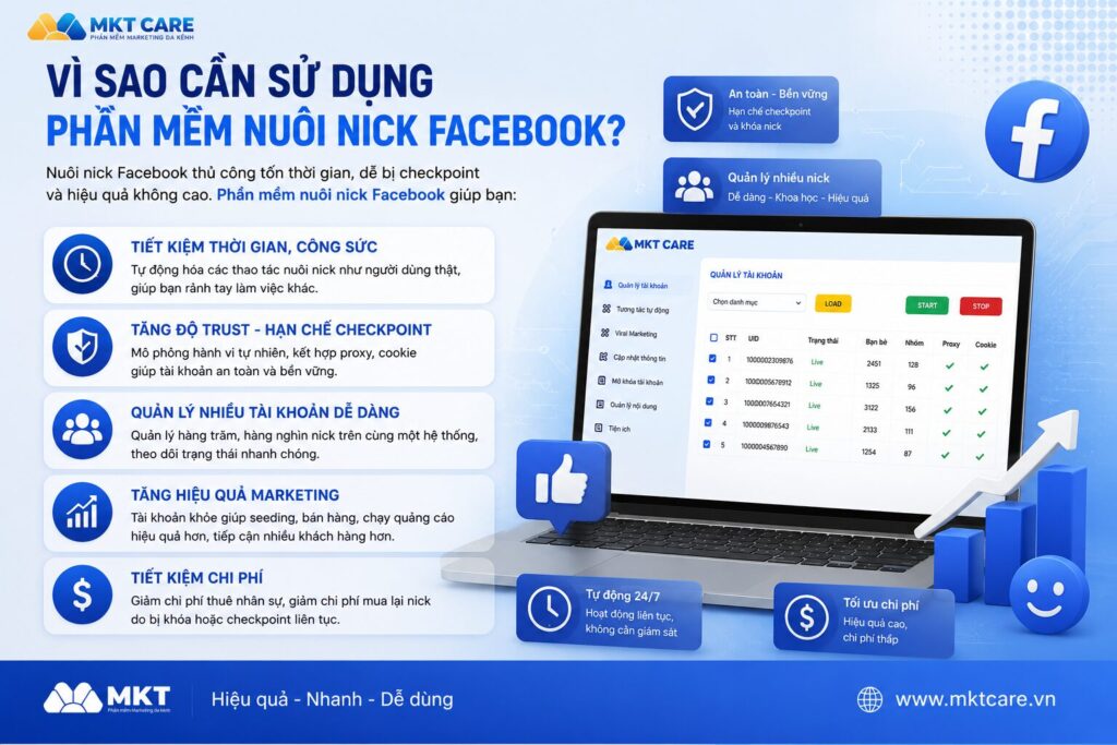 Vì sao cần sử dụng phần mềm nuôi nick Facebook? Công cụ giúp tăng độ trust tài khoản, hạn chế checkpoint, quản lý nhiều nick và tối ưu marketing Facebook hiệu quả.