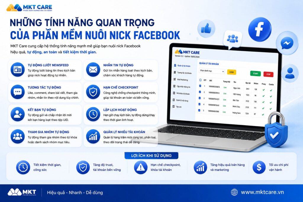 Những tính năng quan trọng của phần mềm nuôi nick Facebook giúp tự động hóa chăm sóc tài khoản, tăng độ trust, hạn chế checkpoint và tối ưu marketing Facebook.