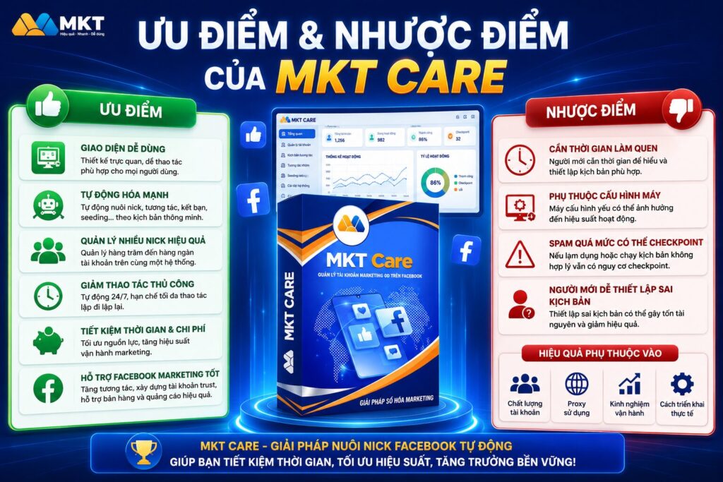 Ưu Điểm Và Nhược Điểm Của MKT Care