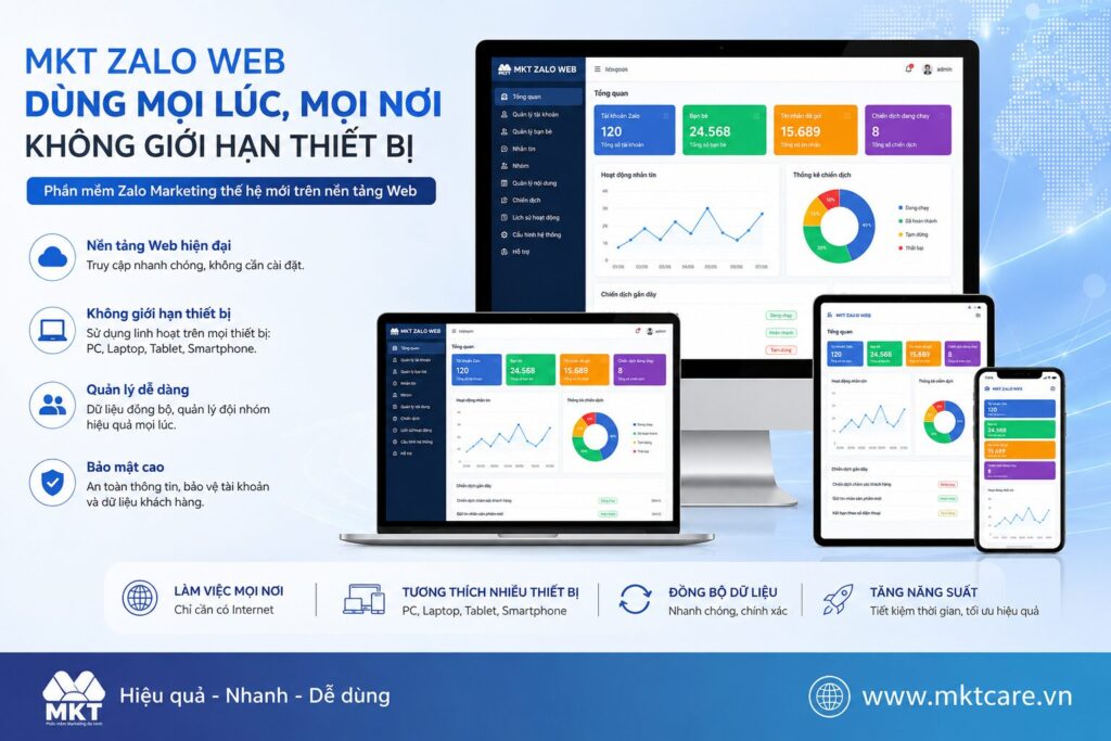 MKT Zalo Web sử dụng trên nhiều thiết bị