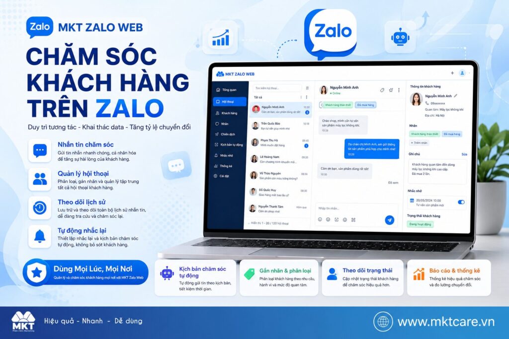 Tính năng chăm sóc khách hàng trên Zalo
