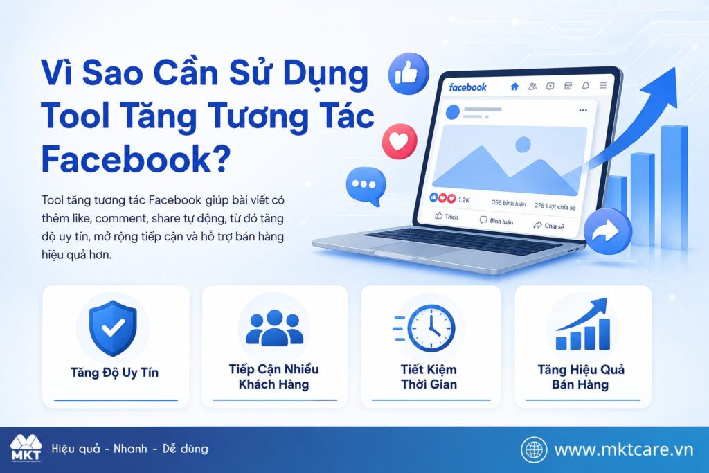 Vì sao cần sử dụng tool tăng tương tác Facebook