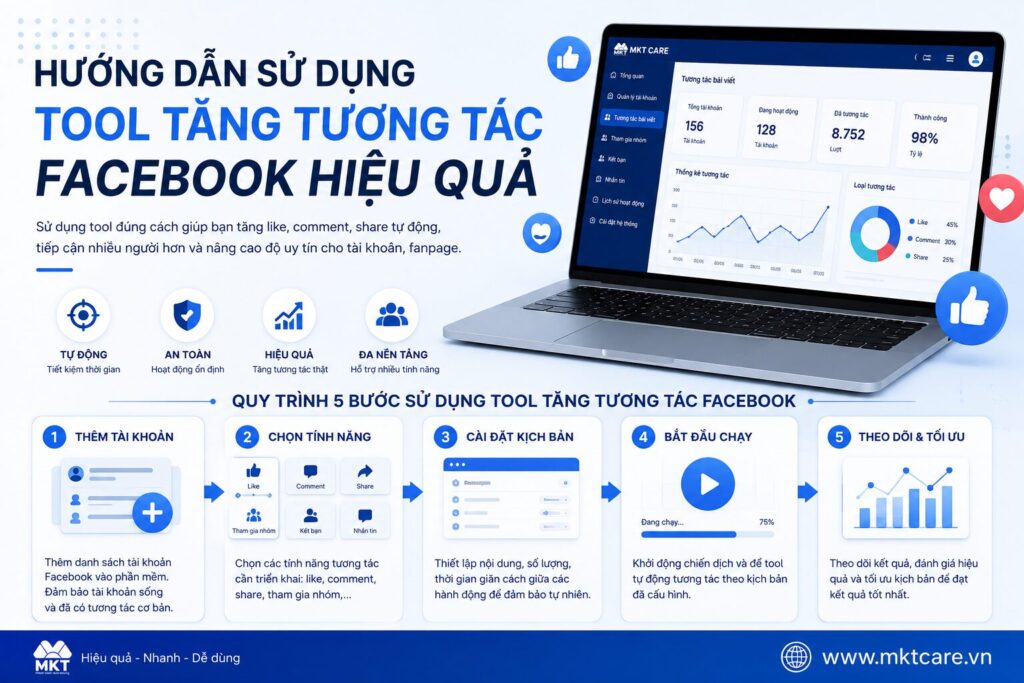 Hướng dẫn sử dụng tool tăng tương tác Facebook hiệu quả