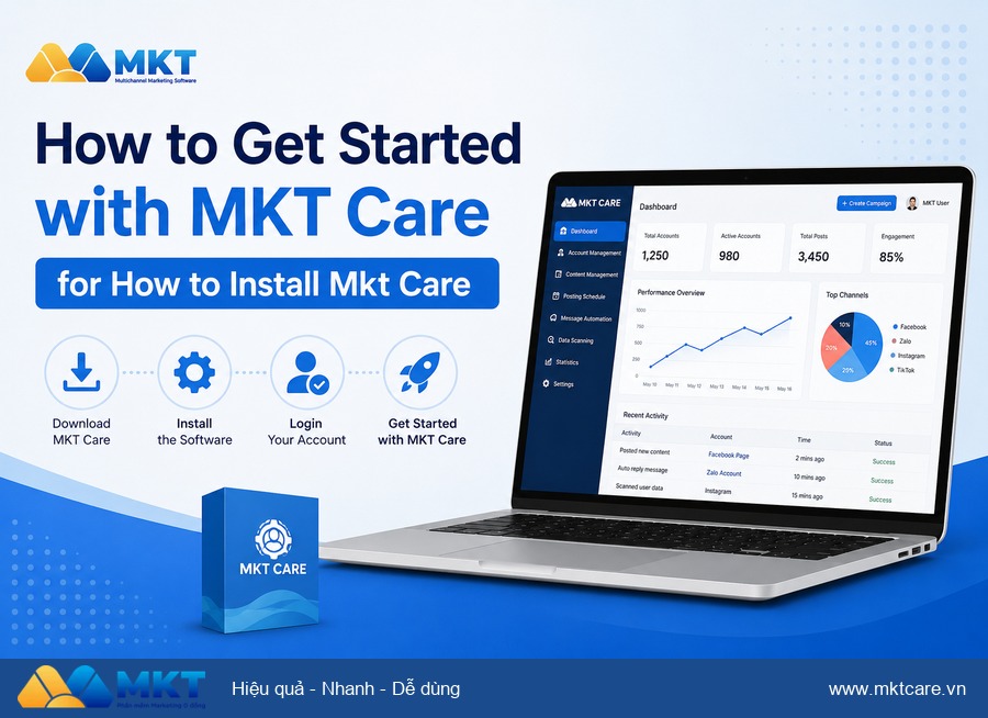 how to install mkt care - How to Get Started with MKT Care for How to Install Mkt Care