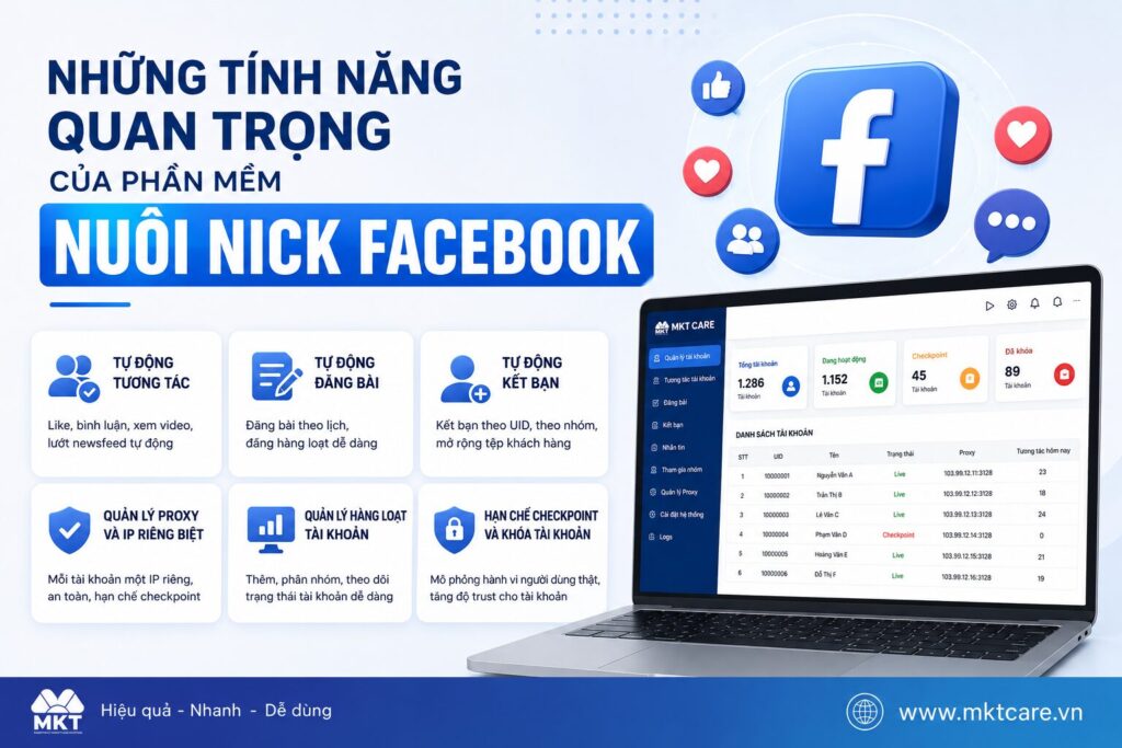 Những tính năng quan trọng của phần mềm nuôi nick Facebook như tự động tương tác, đăng bài, kết bạn và quản lý tài khoản.