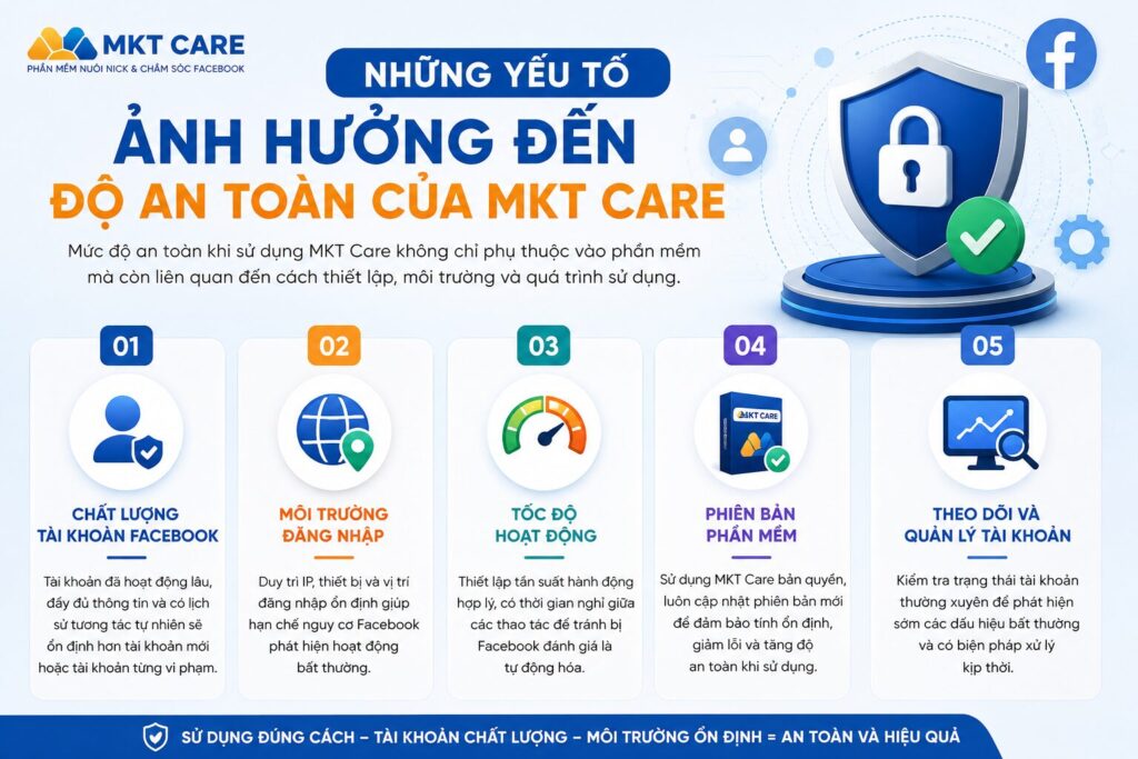 Những yếu tố ảnh hưởng đến độ an toàn của MKT Care