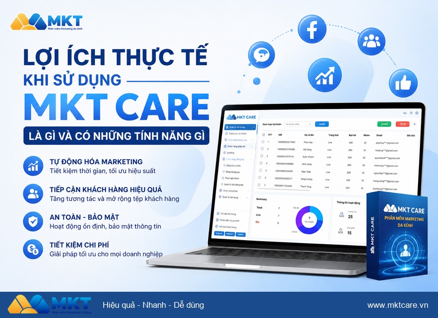 MKT Care là gì và có những tính năng gì - Lợi Ích Thực Tế Khi Sử Dụng MKT Care Là Gì Và Có Những Tính Năng Gì