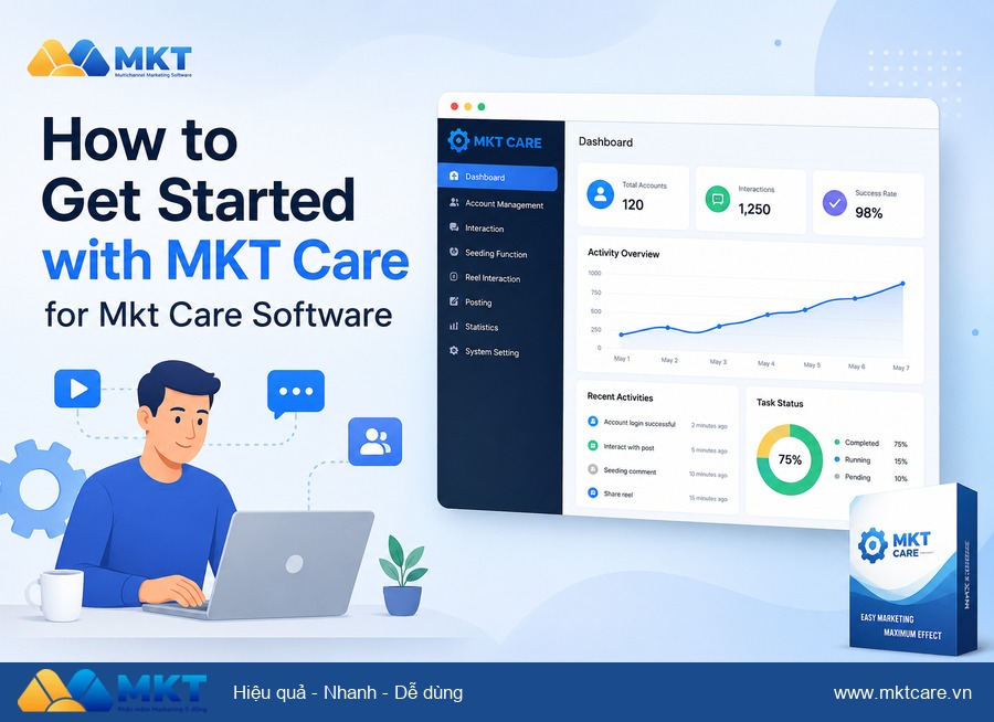MKT Care software - How to Get Started with MKT Care for Mkt Care Software