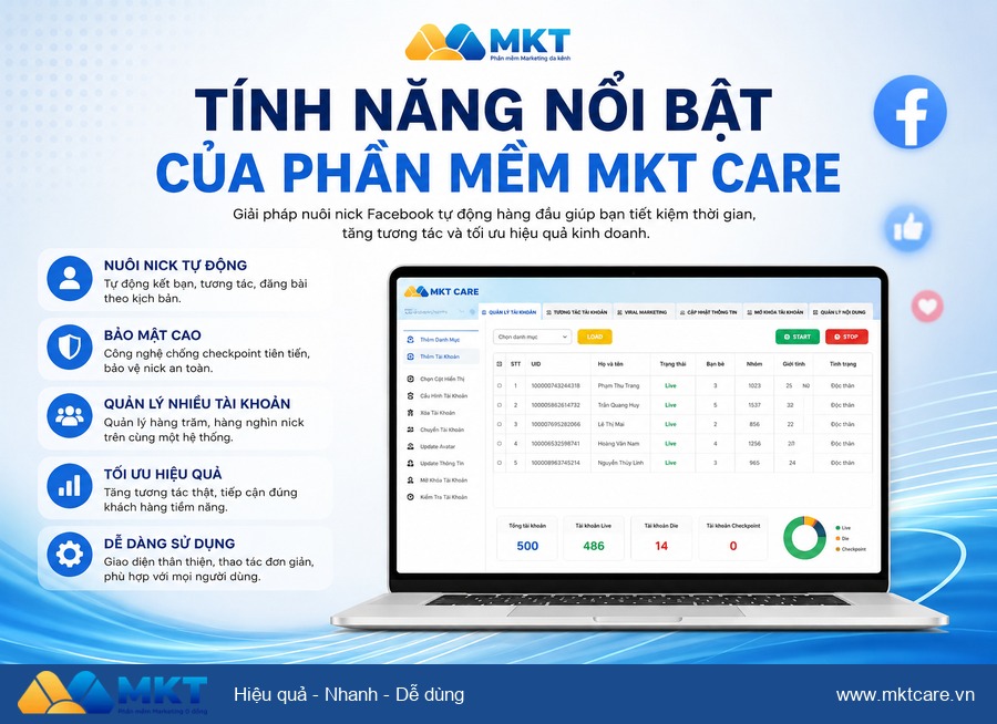 phần mềm MKT Care - Tính Năng Nổi Bật Của Phần Mềm MKT Care