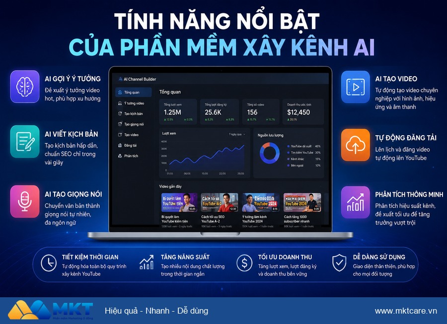 cách xây kênh TikTok bằng AI - Chuẩn bị nguồn dữ liệu tốt giúp cách xây kênh TikTok bằng AI có chiều sâu hơn